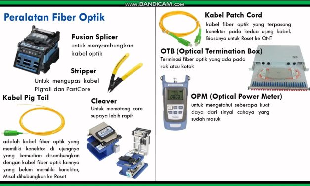 Teknologi Fiber Optic Kenali Penggunaan Dan Jenis-Jenisnya